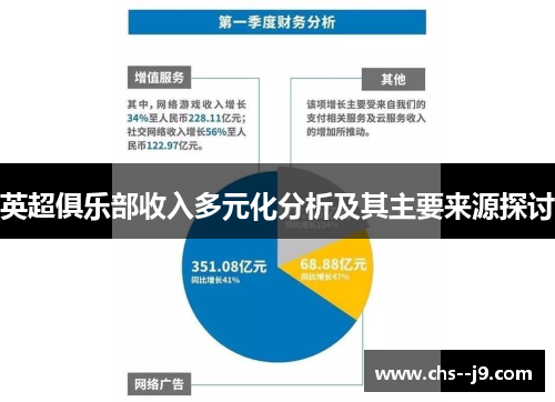 英超俱乐部收入多元化分析及其主要来源探讨