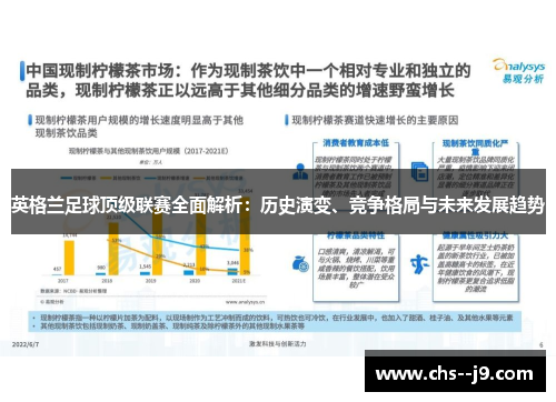 英格兰足球顶级联赛全面解析:历史演变、竞争格局与未来发展趋势 英格兰足球顶级联赛全面解析:历史演变、竞争格局与未来发展趋势