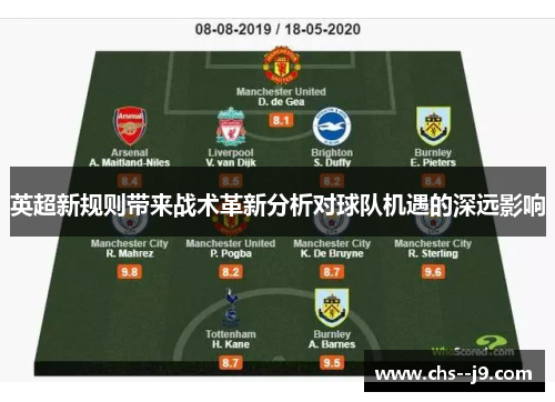 英超新规则带来战术革新分析对球队机遇的深远影响 英超新规则带来战术革新分析对球队机遇的深远影响