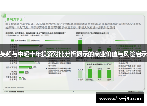 英超与中超十年投资对比分析揭示的商业价值与风险启示