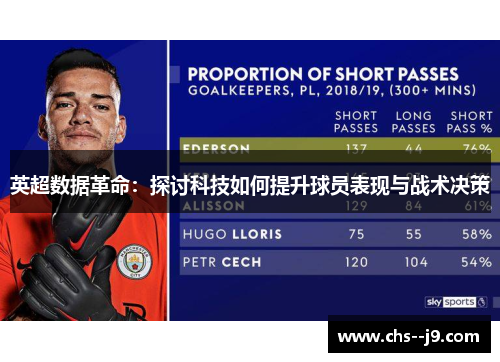 英超数据革命：探讨科技如何提升球员表现与战术决策