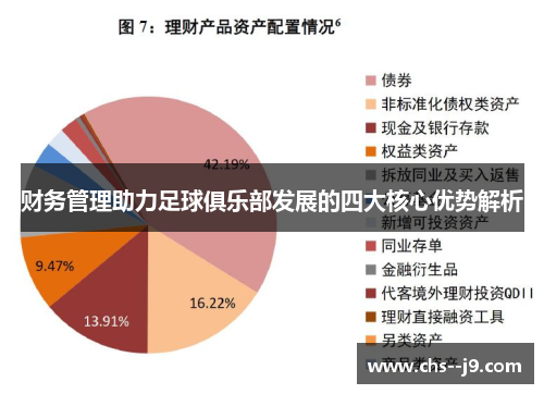 财务管理助力足球俱乐部发展的四大核心优势解析