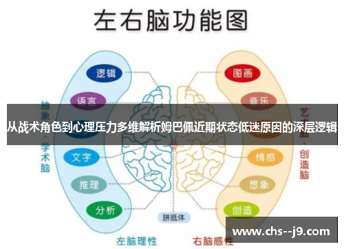 从战术角色到心理压力多维解析姆巴佩近期状态低迷原因的深层逻辑