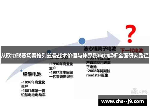 从欧协联赛场看格列兹曼战术价值与体系影响力解析全面研究路径