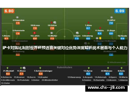 萨卡对阵比利时世界杯预选赛关键对位优势深度解析战术层面与个人能力 萨卡对阵比利时世界杯预选赛关键对位优势深度解析战术层面与个人能力