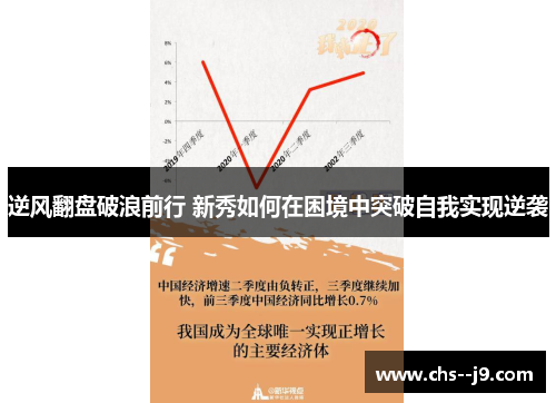 逆风翻盘破浪前行 新秀如何在困境中突破自我实现逆袭