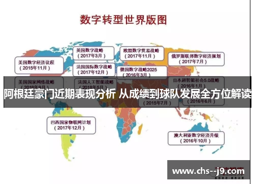 阿根廷豪门近期表现分析 从成绩到球队发展全方位解读 阿根廷豪门近期表现分析 从成绩到球队发展全方位解读