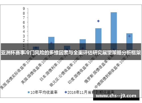 亚洲杯赛事冷门风险的多维因素与全面评估研究展望策略分析框架